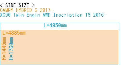 #CAMRY HYBRID G 2017- + XC90 Twin Engin AWD Inscription T8 2016-